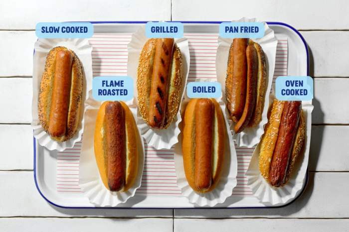 How to cook hot dogs like restaurant style