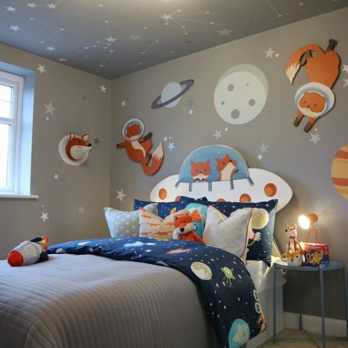 How to decorate room with planets